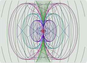 Scalar-standing-wave