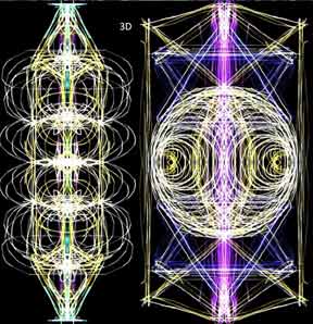 standing Scalar wave 1